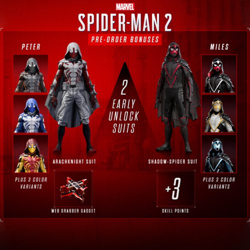 Marvel's Spider-Man 2: Pre-Order Bonus (DLC) (EU)